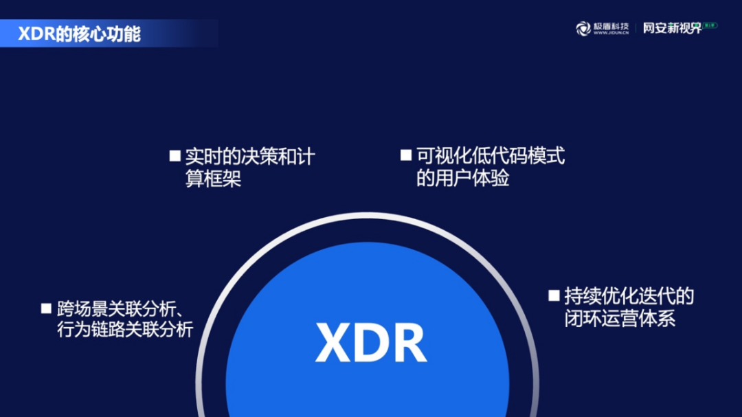 企业文化 第425页