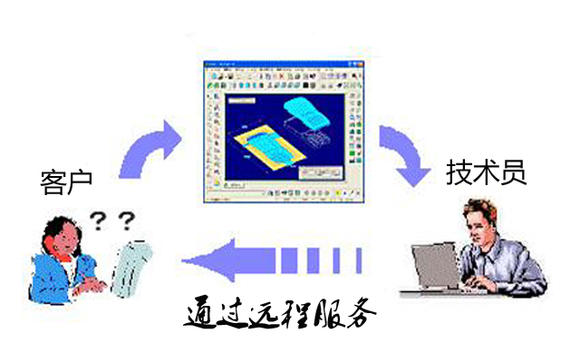 电脑远程维修，科技时代的便捷解决方案