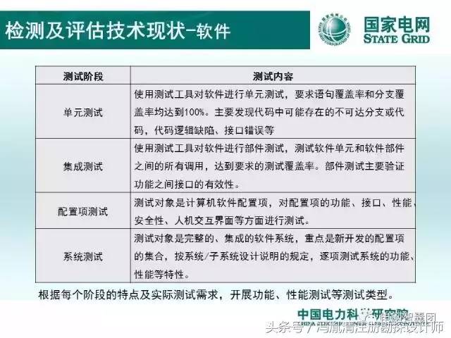 探索今日3D红五图库的魅力与奥秘