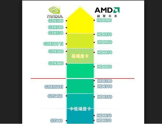 提升集成显卡性能，技术革新与优化策略