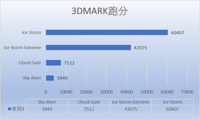 联系我们 第403页