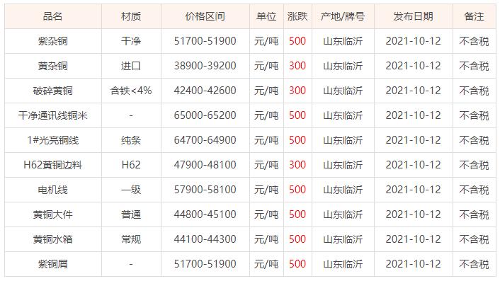 企业宣传 第392页