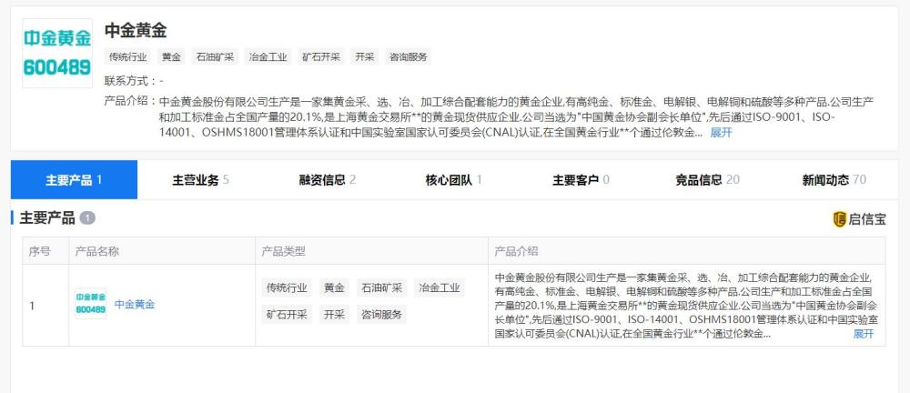 企业文化 第401页
