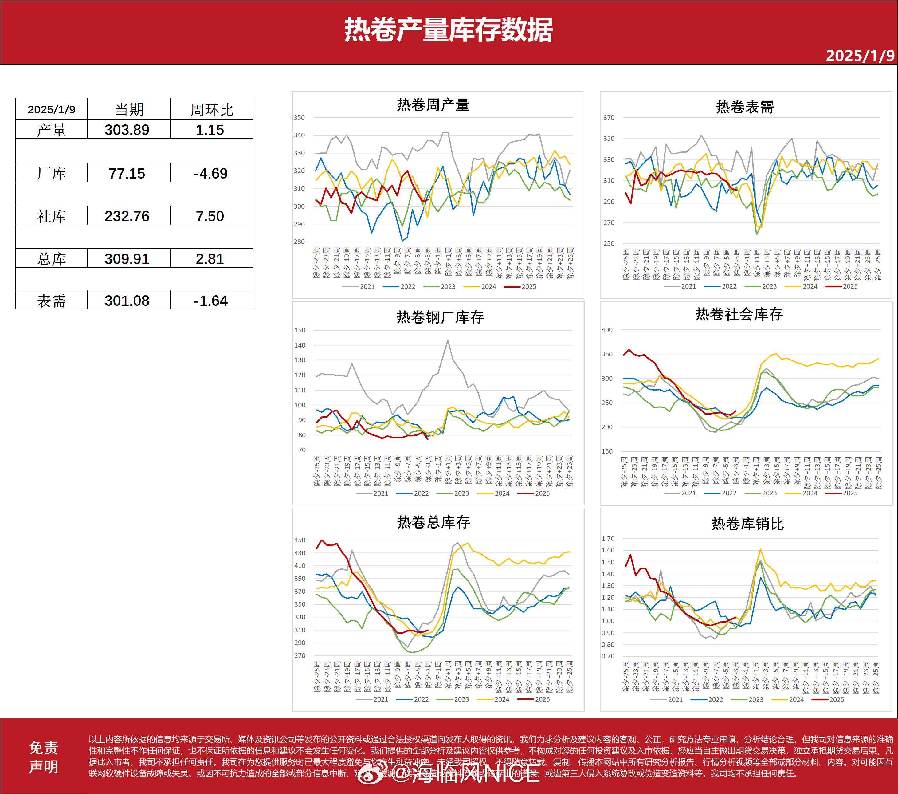 今日废钢价格最新动态，市场波动与趋势分析