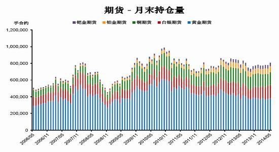 金属价格最新行情，全球市场动态与未来趋势分析