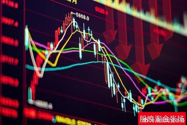 股票在线实时行情，投资者的智慧之眼