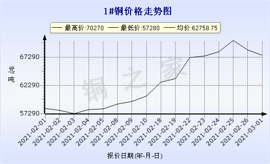 联系我们 第389页
