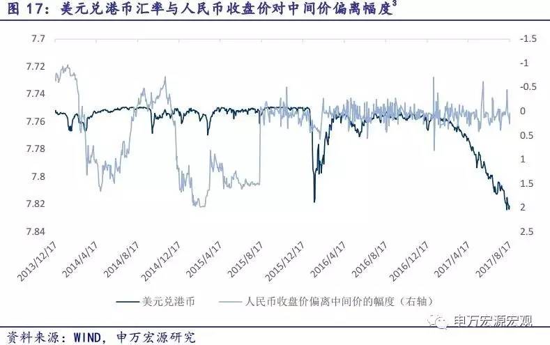 人民币美元今日中间价，市场动态与汇率走势分析