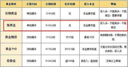 联系我们 第388页