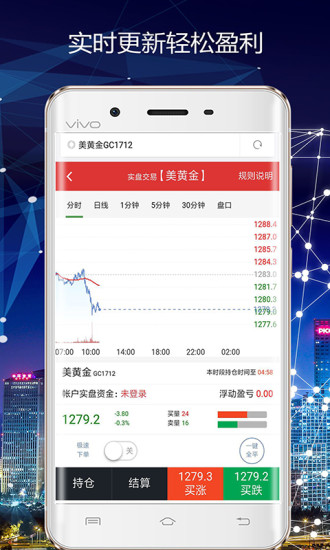 揭秘，哪个期货交易平台APP最值得选择？