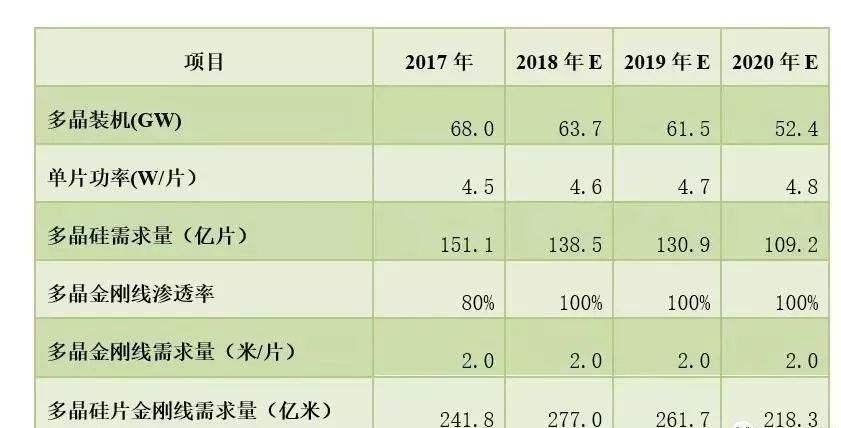明天猪价，生猪价格表深度解析与市场趋势预测