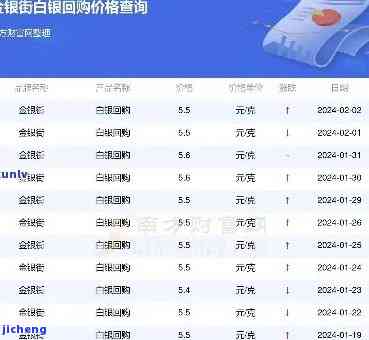 银子回收价格，市场动态与投资指南