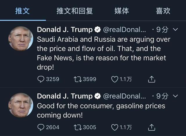 油价下跌