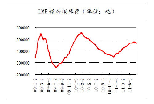 探秘上海有色金属价格，全球市场动态与本土影响因素的交织