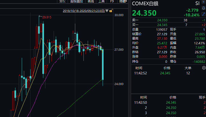 探索最纯正的白银股票，投资者的银色宝藏
