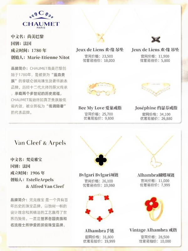 一线珠宝品牌概览，璀璨夺目的奢华之选
