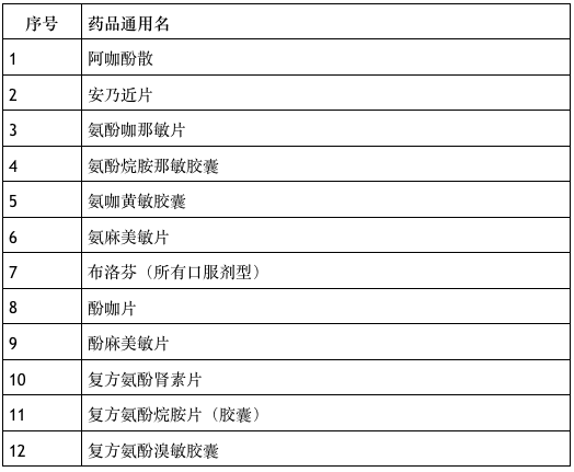 个人实物黄金如何卖出，全攻略指南