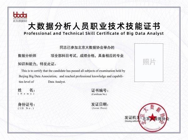 黄金投资热潮下的专业认证，黄金分析师证书报考指南