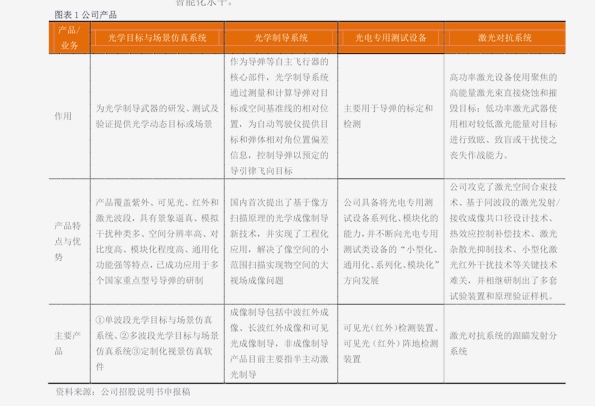 9999铂金今日报价，投资与收藏的双重考量