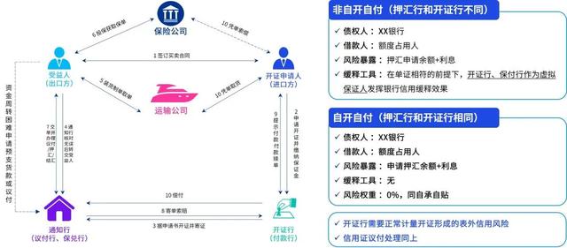 白银交易系统的构建与优化策略