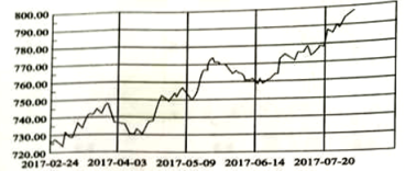 今晚必中一码，揭秘澳门彩票的神秘面纱今晚必中一码一肖澳门日做两手准备是什么生肖
