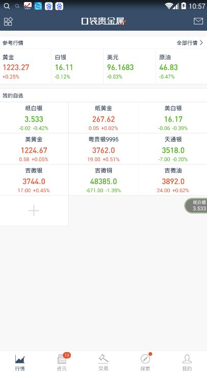 探索Comex黄金交易，开户指南与策略分析