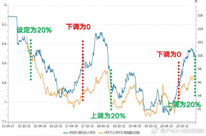 人民币汇率今日，影响因素、走势分析与未来展望