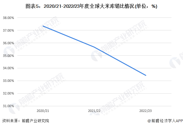 2023年全球油价走势与影响分析，从供需平衡到新能源转型的挑战