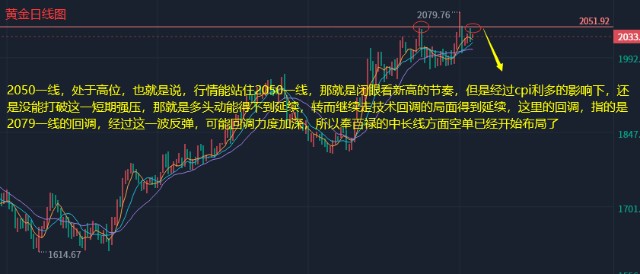 纸白银投资新动向，金投网今日价格分析与策略建议