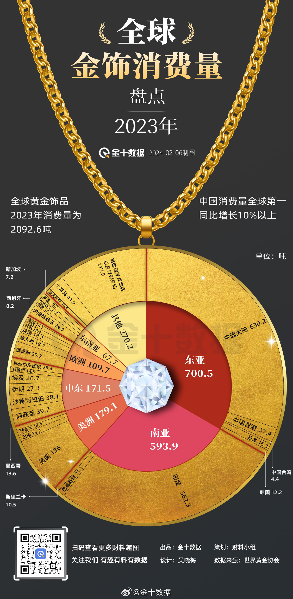 联系我们 第373页
