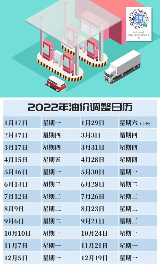 2022年油价走势，全球动态、影响因素与未来展望
