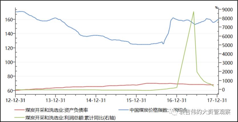 长江有色金属网，洞悉行情价格，把握市场脉搏