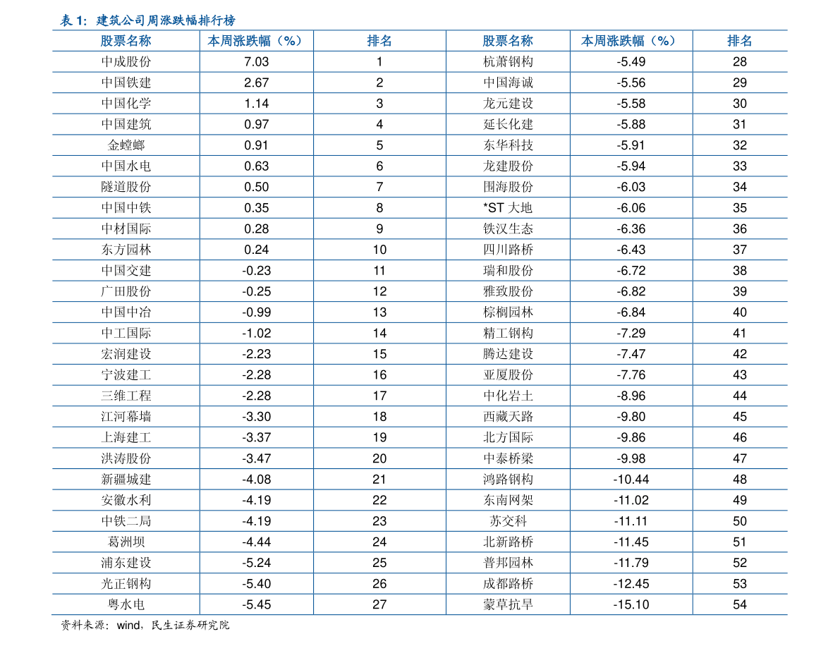 2023年PT950铂金回收价格解析，市场动态与价值评估