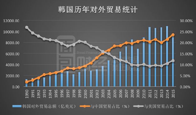今日中韩汇率价格分析，波动背后的经济逻辑与影响
