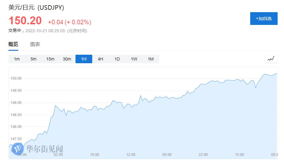 日元未来5个月走势预测，全球经济环境下的波动与机遇
