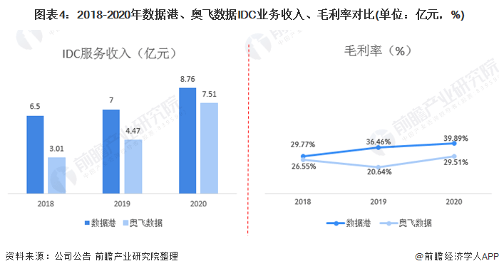对比周生生与周大生，谁更胜一筹？