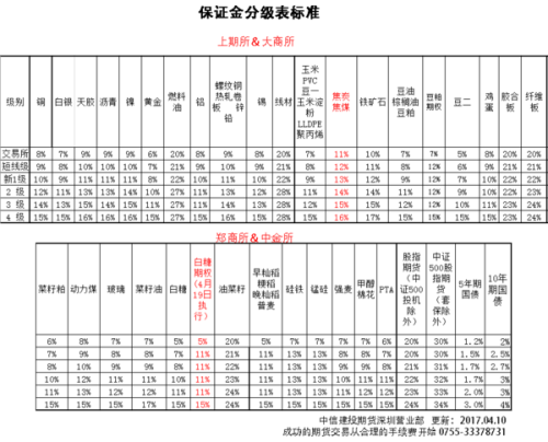 第1479页