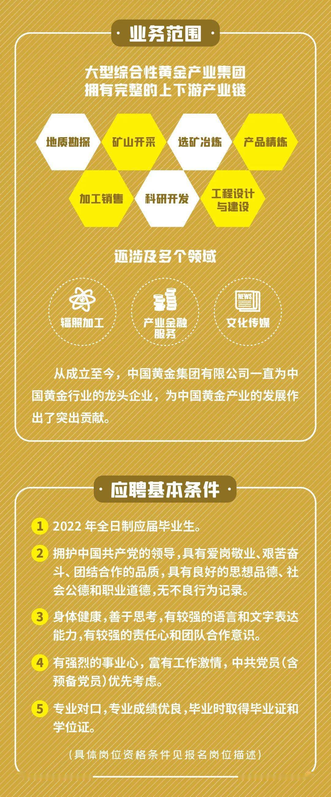 招聘启事，中国黄金集团有限公司诚邀英才共铸辉煌
