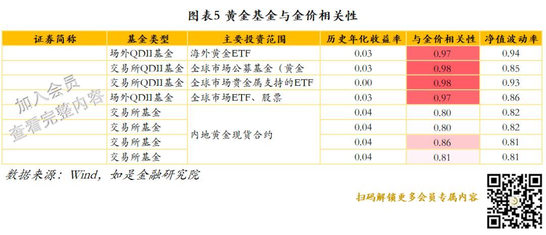黄金国际行情实时行情，全球金融市场的避风港