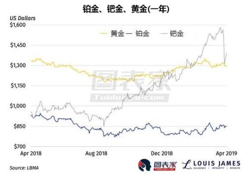 第1470页