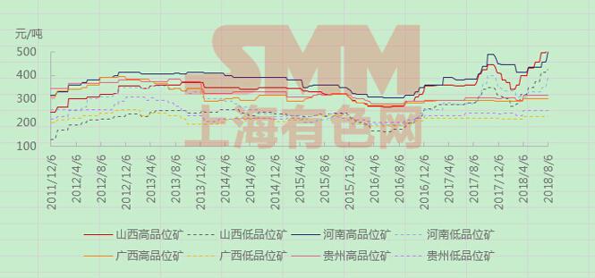 今期香港开奖结果查询，揭秘最新中彩秘诀与注意事项香港本期开奖结果今晚开彩