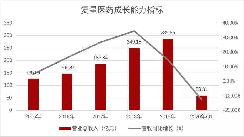 5个9黄金，纯度、价格与投资价值的深度剖析