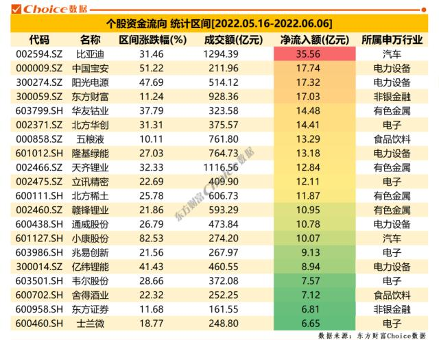 白银持仓量查询，透视市场动向的晴雨表