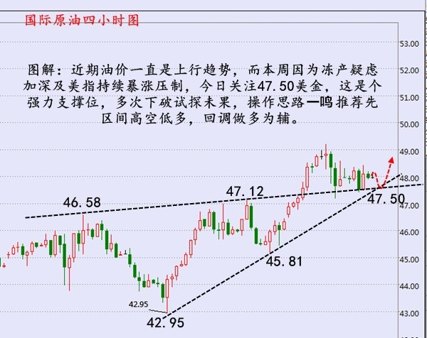 24小时白银价格实时走势，全球金融市场中的银色脉动
