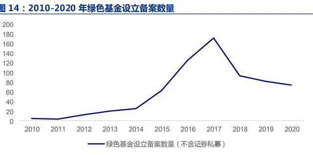 贵金属回收平台，打造绿色经济与可持续发展的新引擎