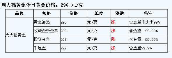 2046年新奥门王中王的神秘面纱，揭秘与展望2024年新奥门王中王资料五码中特