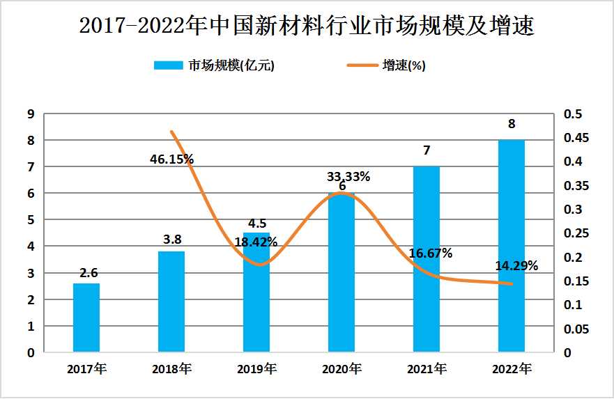 探索35CrMo钢板，性能、应用与未来趋势