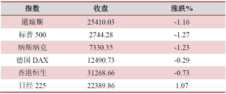 纸白银今日吉时查询，投资者的智慧之选