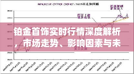 钯金未来走势分析，最新消息与深度洞察