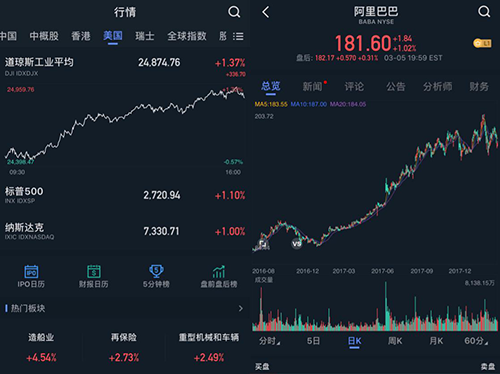 探索手机金投网，黄金价格的实时追踪与投资策略